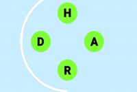 Guess Words Fast img