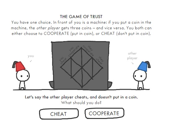 The Evolution of Trust screenshot